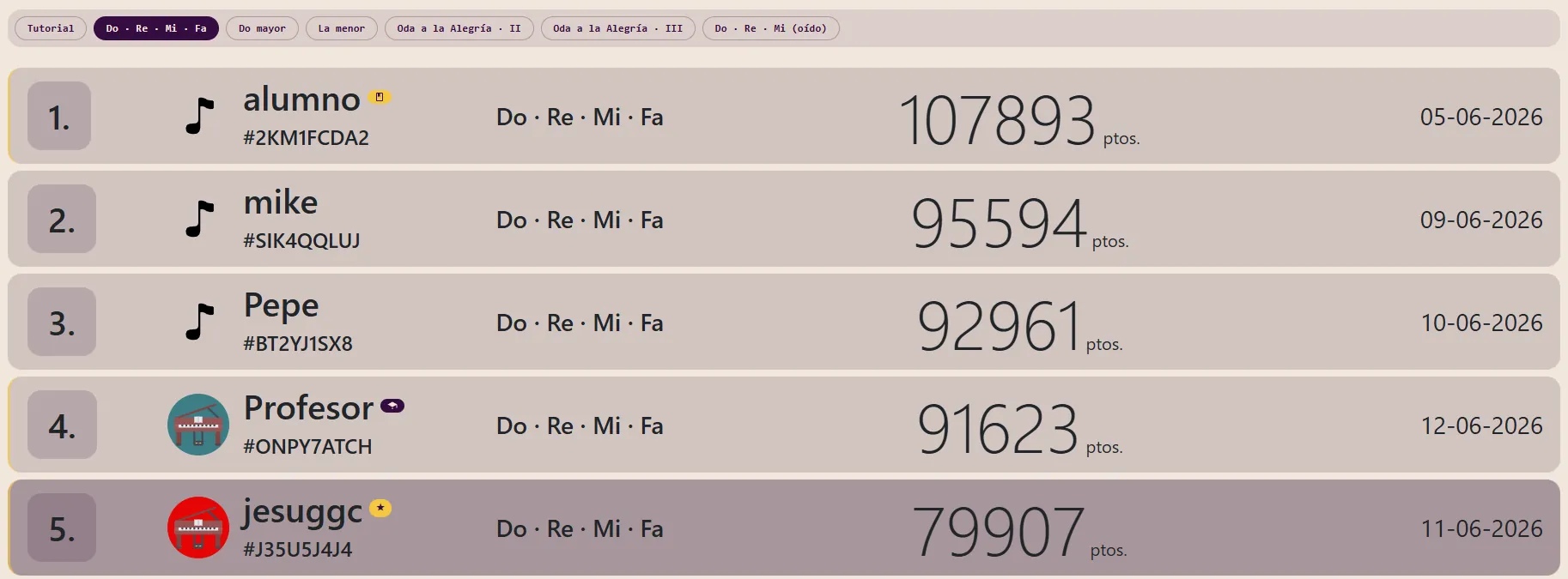 Ranking global de jugadores de Clefchamp