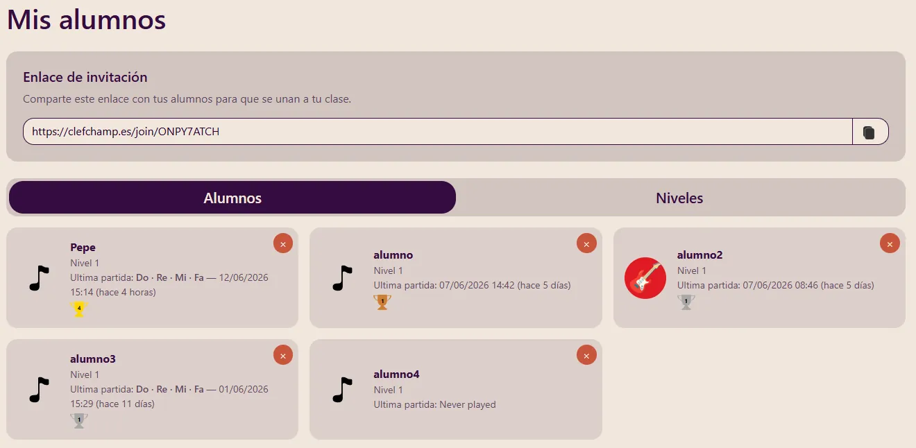 Modo profesor de Clefchamp: gestión de alumnos y control de niveles